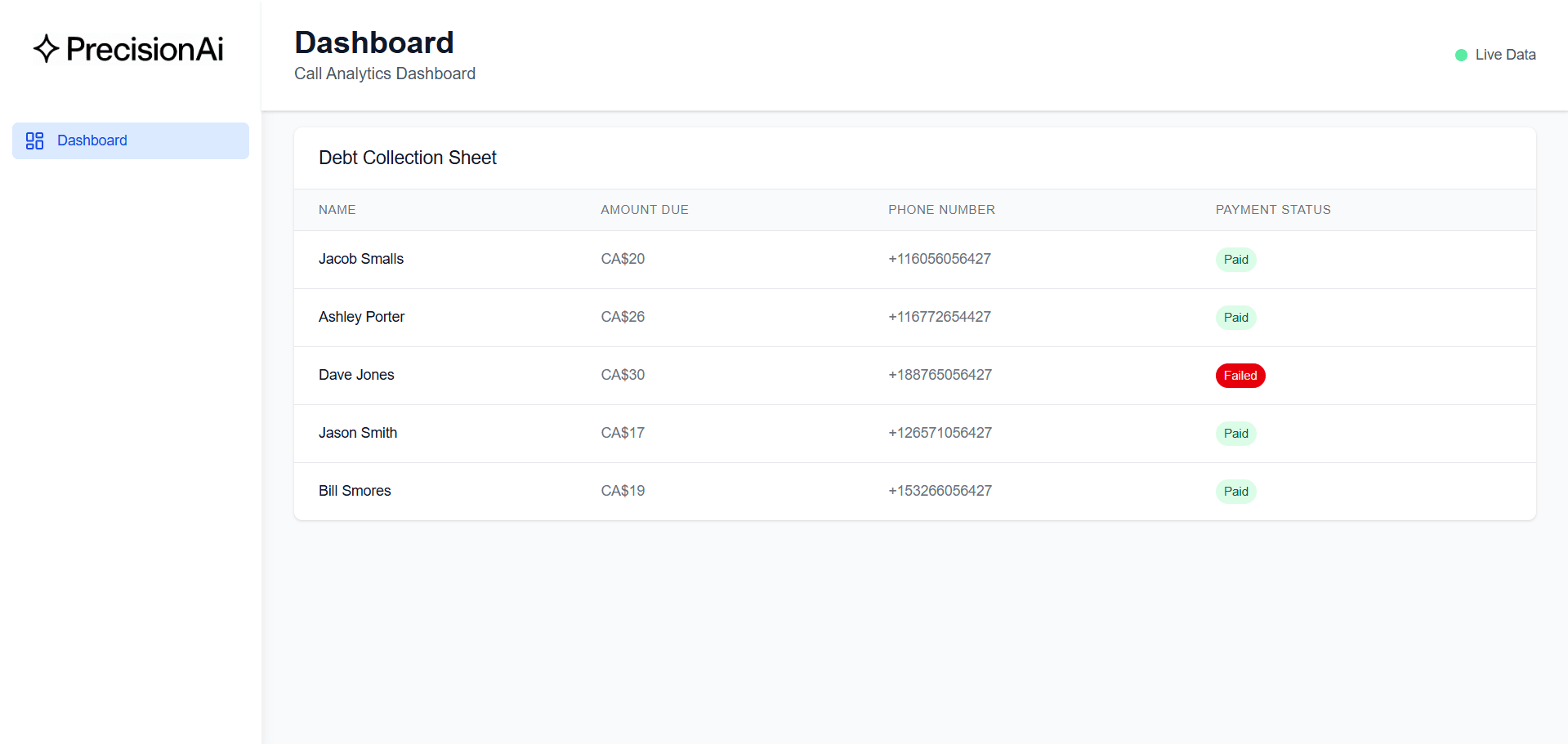 Dashboard Mockup